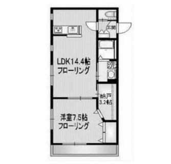 東京都豊島区東池袋２丁目 賃貸マンション 1SLDK