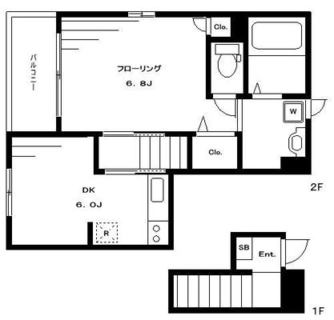 東京都豊島区巣鴨３丁目 賃貸マンション 1DK