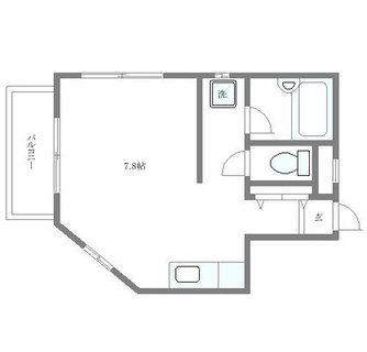 東京都豊島区巣鴨４丁目 賃貸マンション 1R