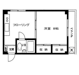 東京都豊島区南大塚３丁目 賃貸マンション 1DK